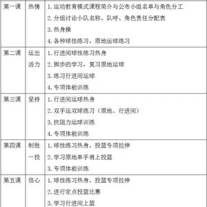 个人篮球训练计划安排表